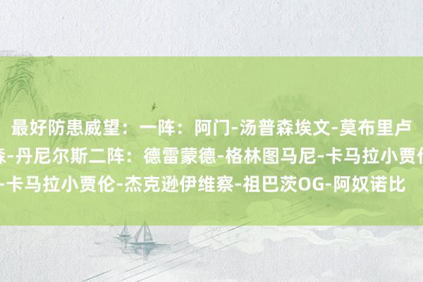最好防患威望：　　一阵：　　阿门-汤普森　　埃文-莫布里　　卢-多特　　杰伦-威廉姆斯　　戴森-丹尼尔斯　　二阵：　　德雷蒙德-格林　　图马尼-卡马拉　　小贾伦-杰克逊　　伊维察-祖巴茨　　OG-阿奴诺比    体育录像/图片