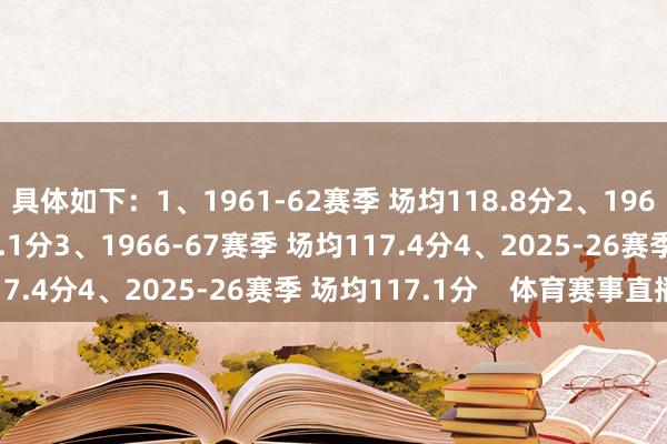 具体如下：1、1961-62赛季 场均118.8分2、1960-61赛季 场均118.1分3、1966-67赛季 场均117.4分4、2025-26赛季 场均117.1分    体育赛事直播