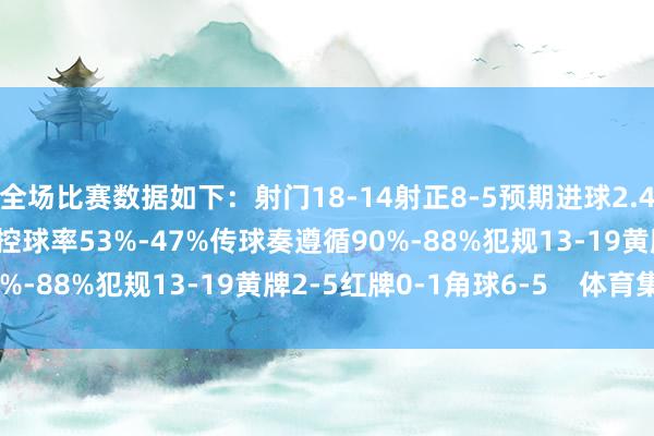 全场比赛数据如下：射门18-14射正8-5预期进球2.47-1.63进球契机7-3控球率53%-47%传球奏遵循90%-88%犯规13-19黄牌2-5红牌0-1角球6-5    体育集锦